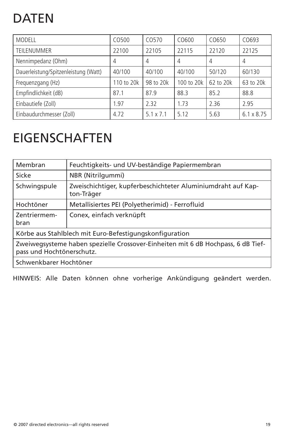 Daten, Eigenschaften | Orion CO650 User Manual | Page 17 / 24