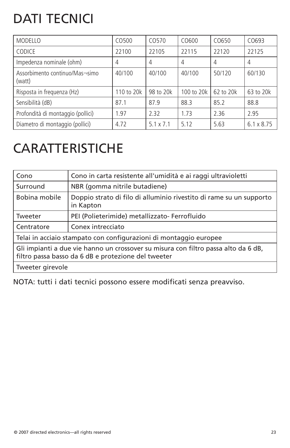Dati tecnici, Caratteristiche | Orion CO650 User Manual | Page 20 / 24