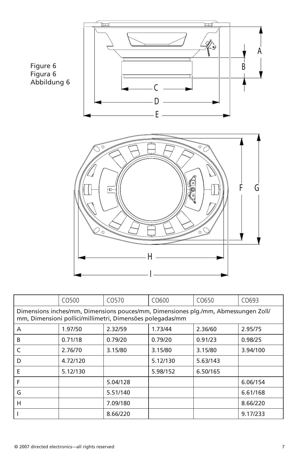 Orion CO650 User Manual | Page 8 / 24
