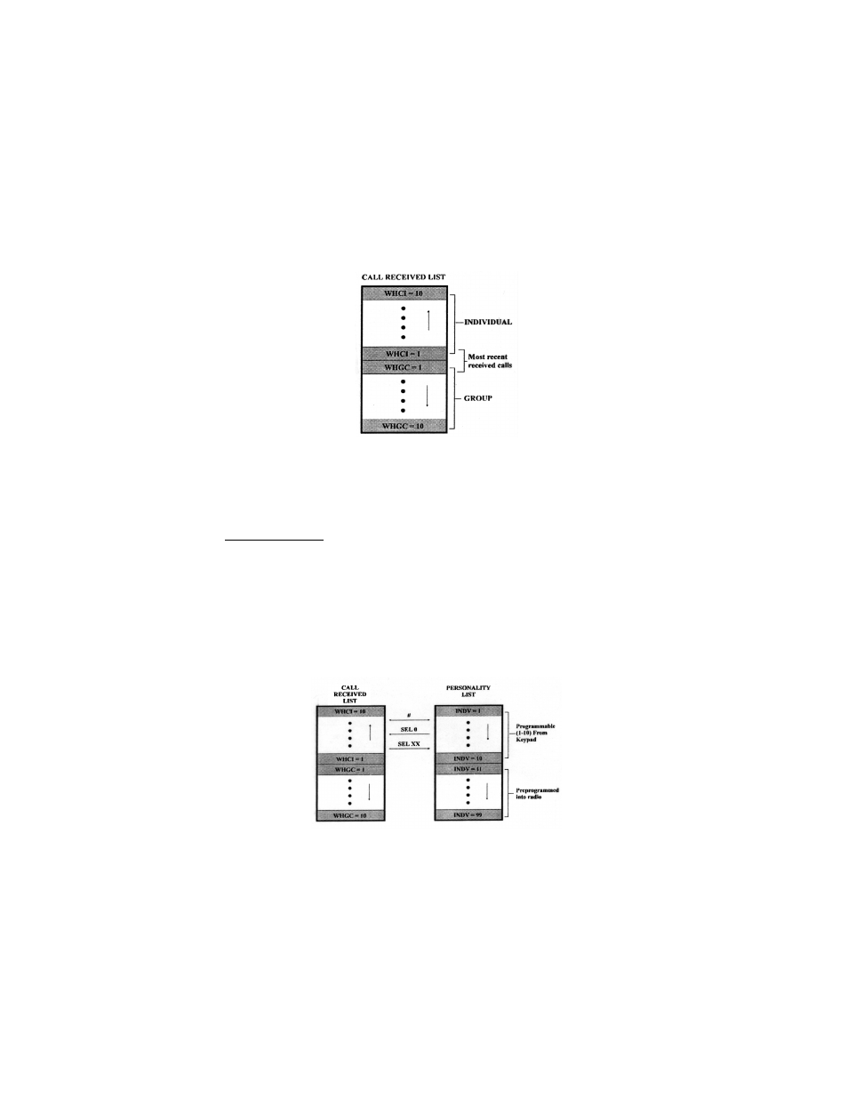 Orion LBI-38888K User Manual | Page 43 / 84