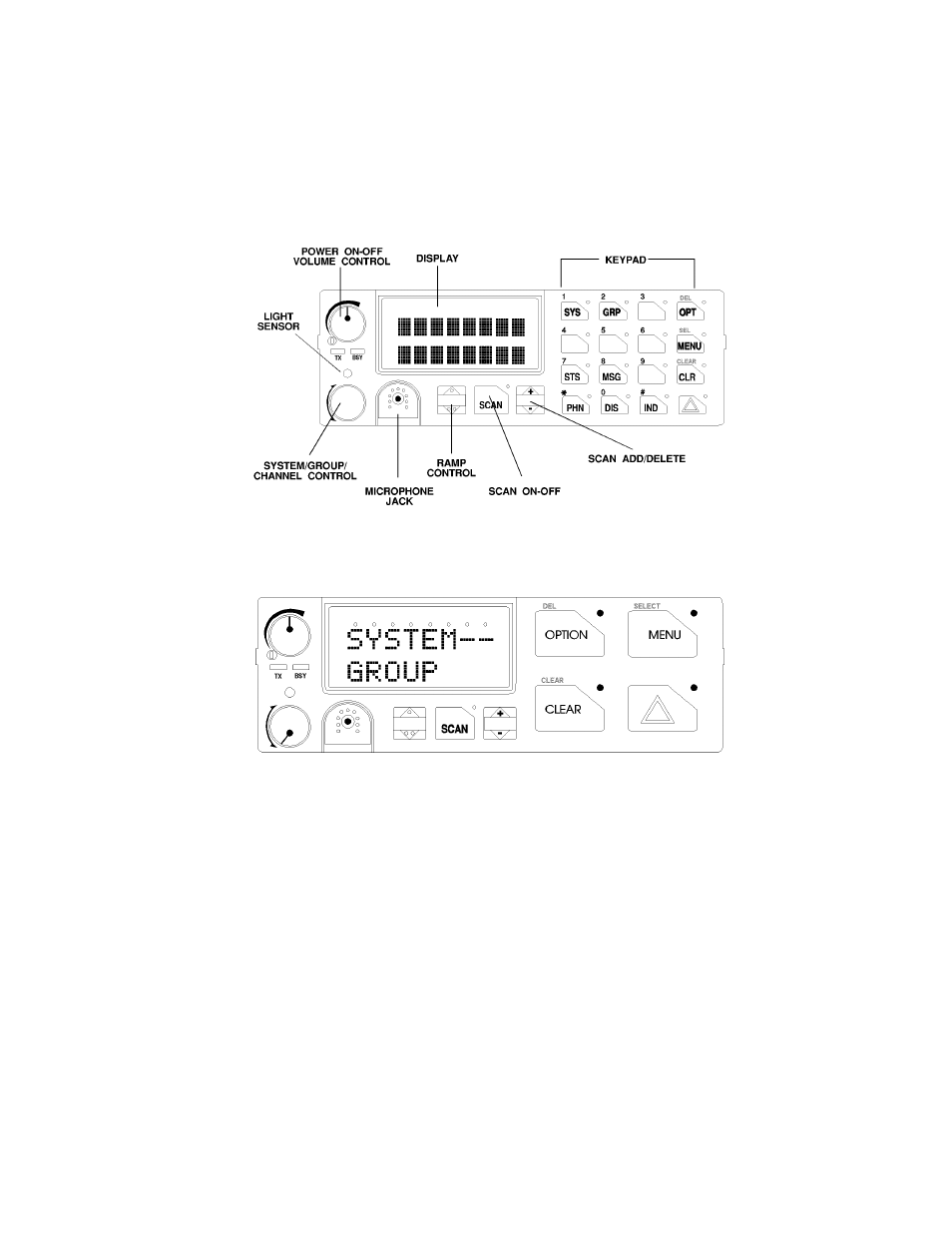 Orion LBI-38888K User Manual | Page 7 / 84