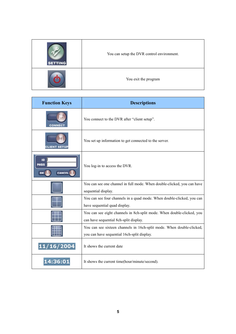 Optiview 4M User Manual | Page 5 / 14