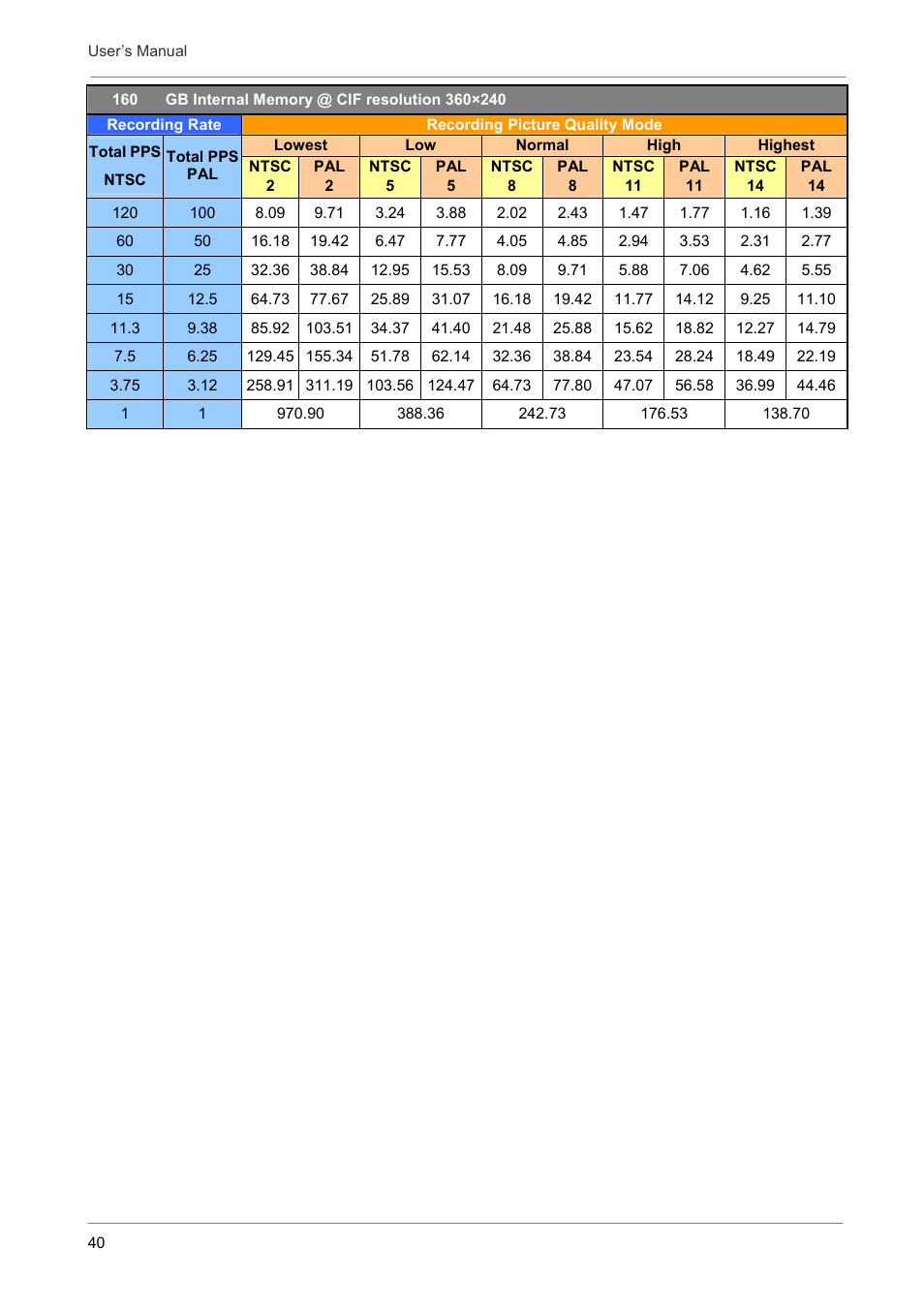 Optiview DVR User Manual | Page 45 / 45
