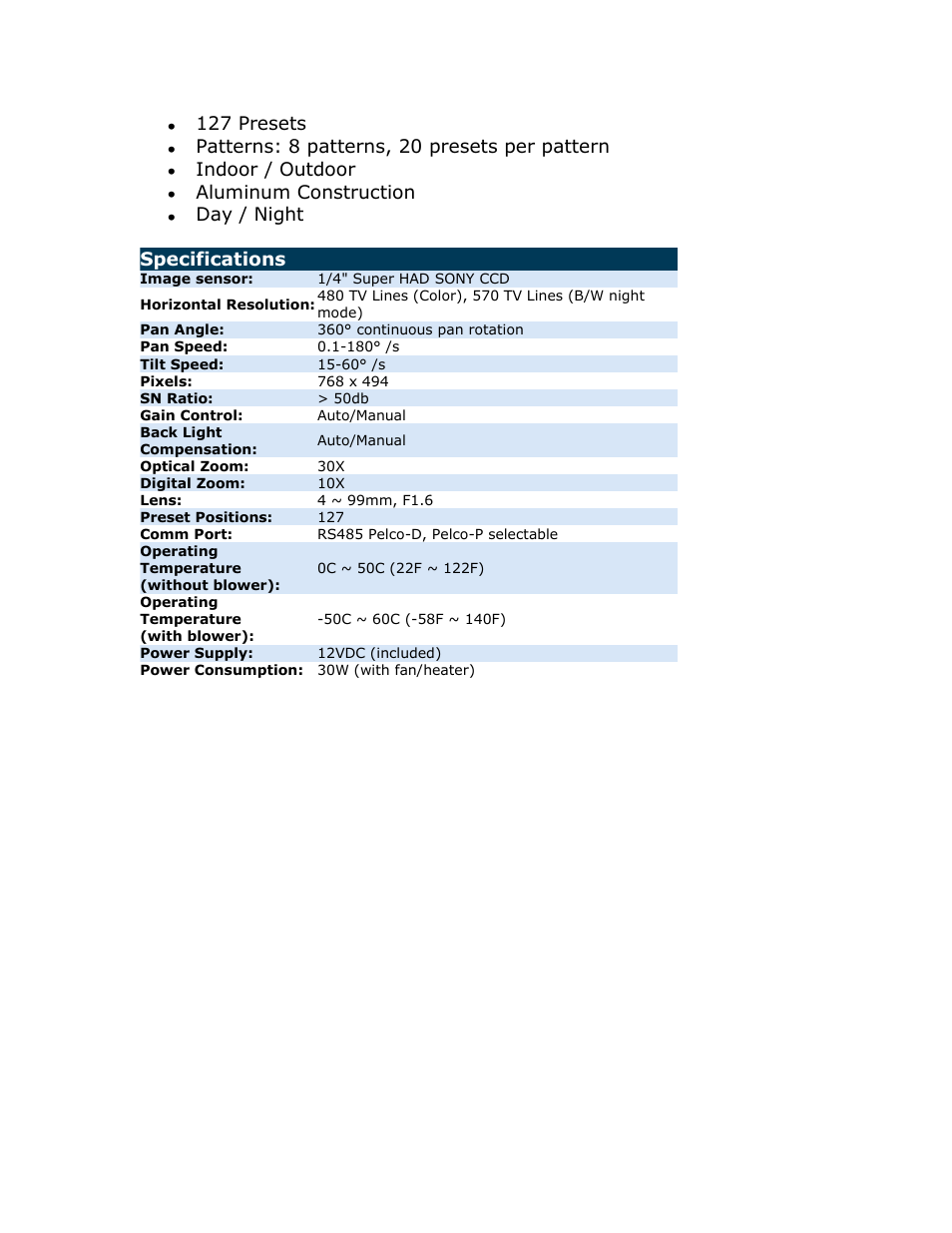 Optiview 30XSPD User Manual | Page 2 / 2