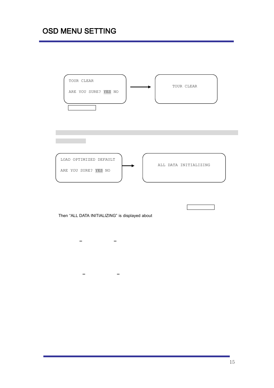 Osd menu setting, B-10 | Optiview Mini Speed Dome Camera User Manual | Page 15 / 31