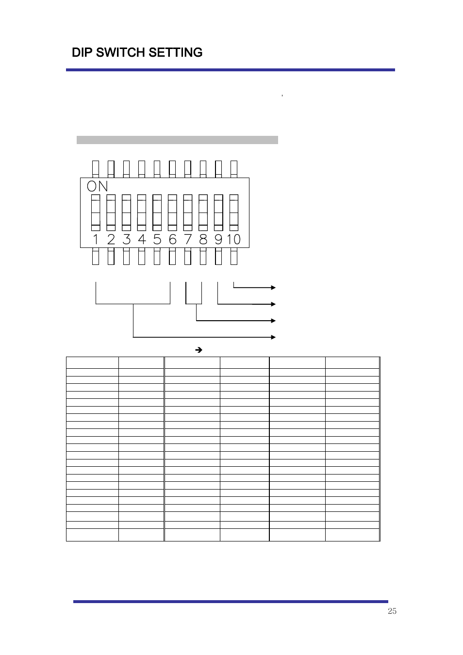 Dip switch setting, A-1. dip sw setting, A-2. id setting | Optiview Mini Speed Dome Camera User Manual | Page 25 / 31