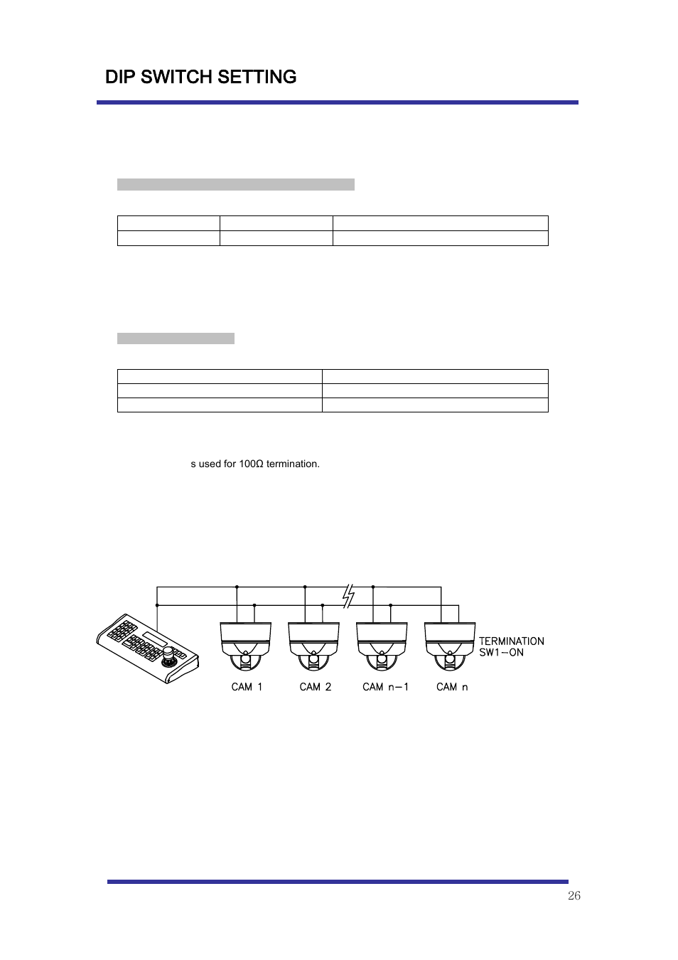 Dip switch setting, A-3. protocol, A-4. baud rate setting | A-5. 485 terminations | Optiview Mini Speed Dome Camera User Manual | Page 26 / 31