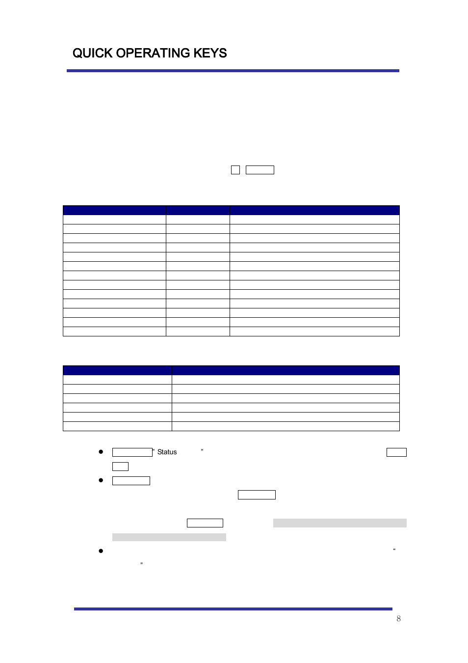 Quick operating keys | Optiview Mini Speed Dome Camera User Manual | Page 8 / 31