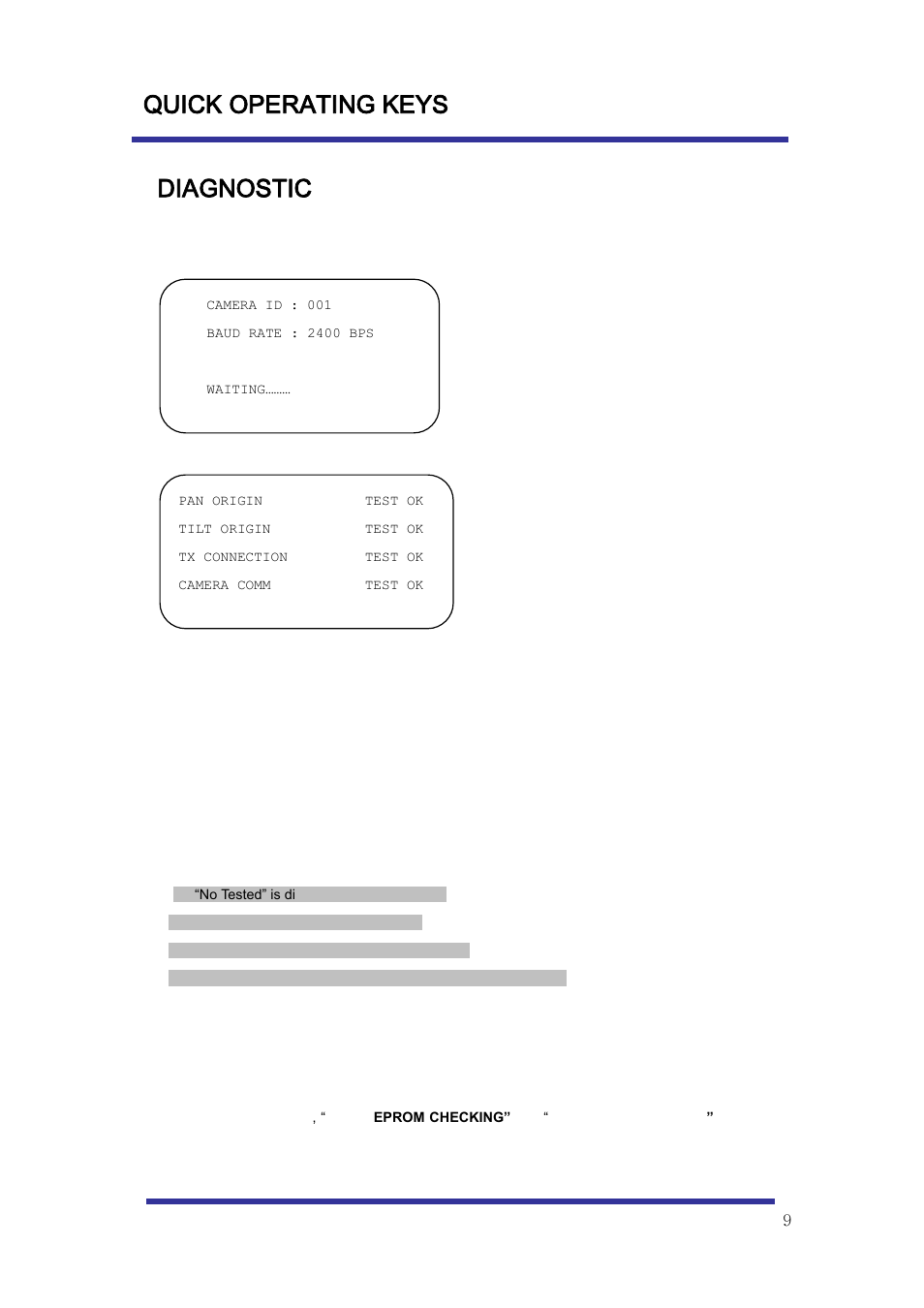 Diagnostic, Quick operating keys | Optiview Mini Speed Dome Camera User Manual | Page 9 / 31