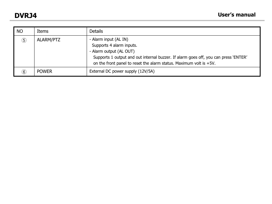 Dvrj4 | Optiview DVRJ4 User Manual | Page 10 / 44