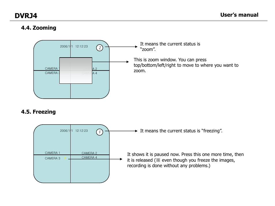 Dvrj4, Zooming, Freezing | User’s manual | Optiview DVRJ4 User Manual | Page 18 / 44