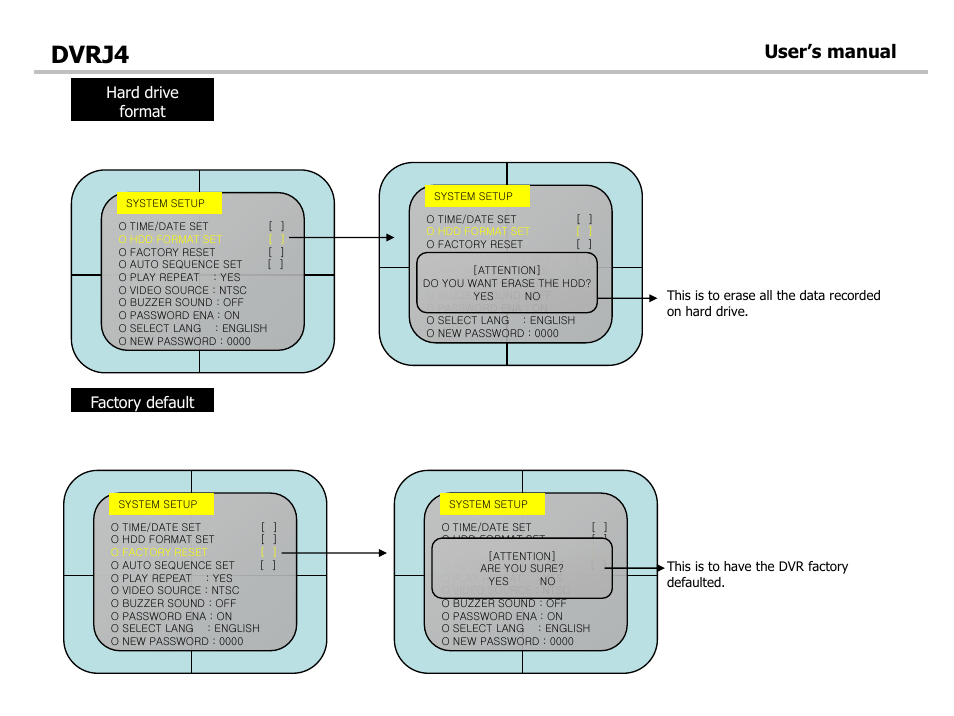Dvrj4, User’s manual, Hard drive format | Factory default | Optiview DVRJ4 User Manual | Page 22 / 44