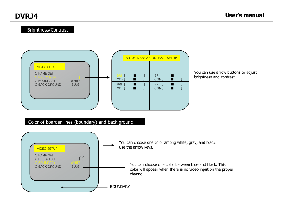 Dvrj4, User’s manual, Brightness/contrast | Color of boarder lines (boundary) and back ground | Optiview DVRJ4 User Manual | Page 26 / 44