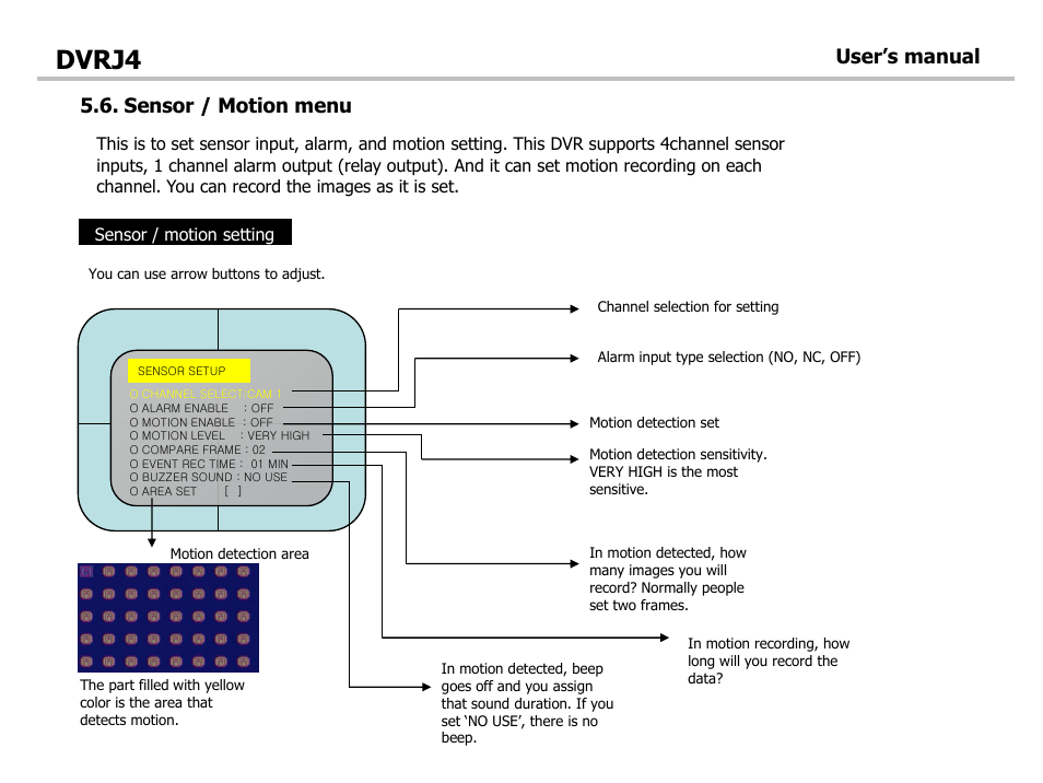 Dvrj4, Sensor / motion menu, User’s manual | Optiview DVRJ4 User Manual | Page 29 / 44