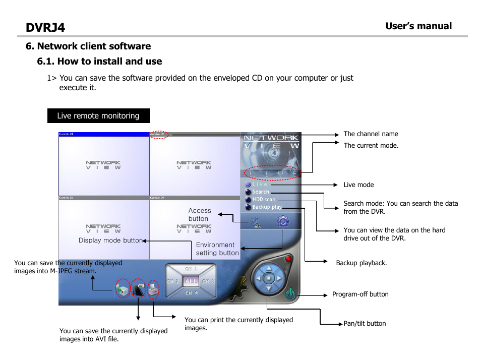 Dvrj4, User’s manual | Optiview DVRJ4 User Manual | Page 32 / 44