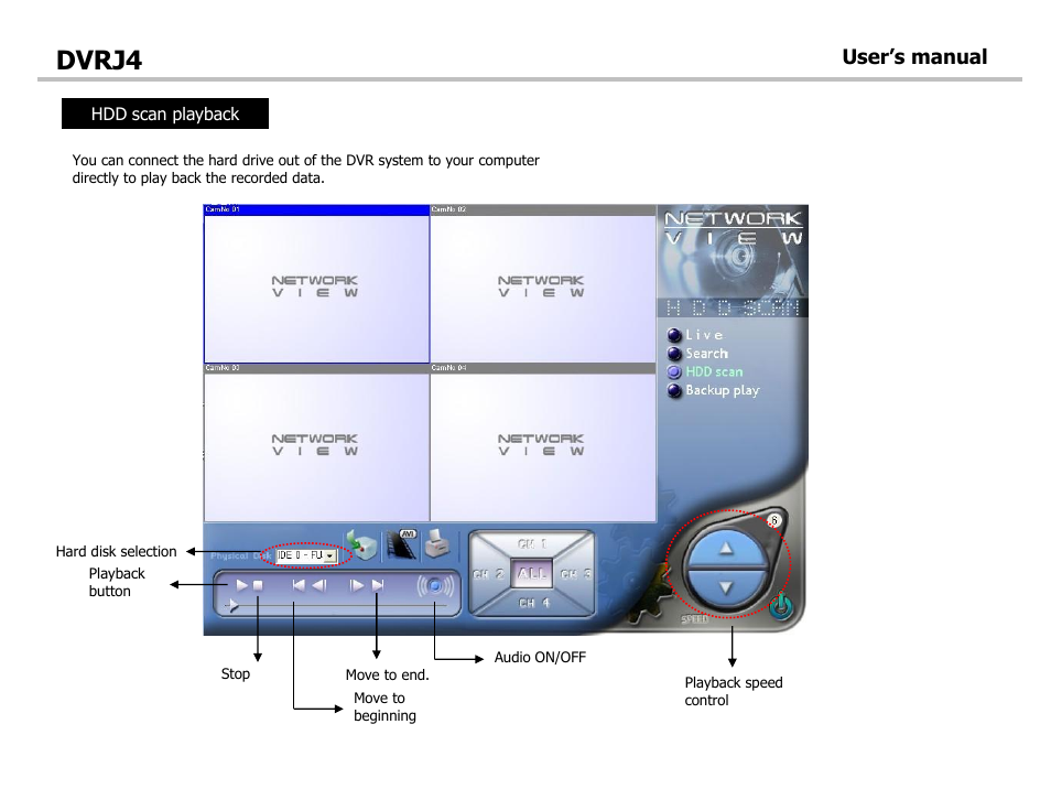 Dvrj4, User’s manual | Optiview DVRJ4 User Manual | Page 36 / 44