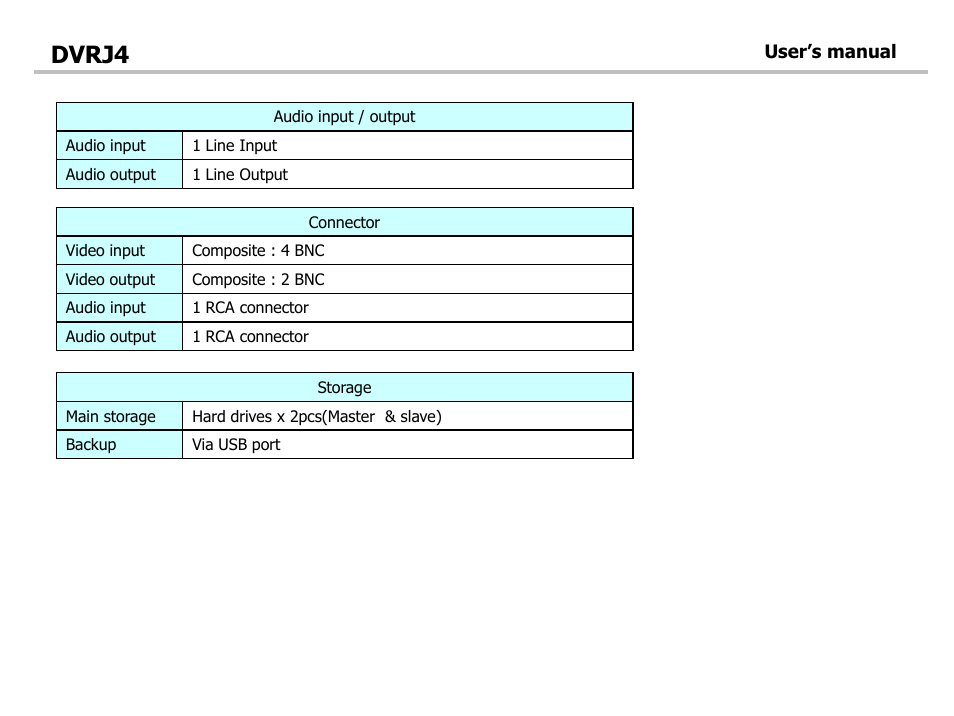 Dvrj4 | Optiview DVRJ4 User Manual | Page 42 / 44