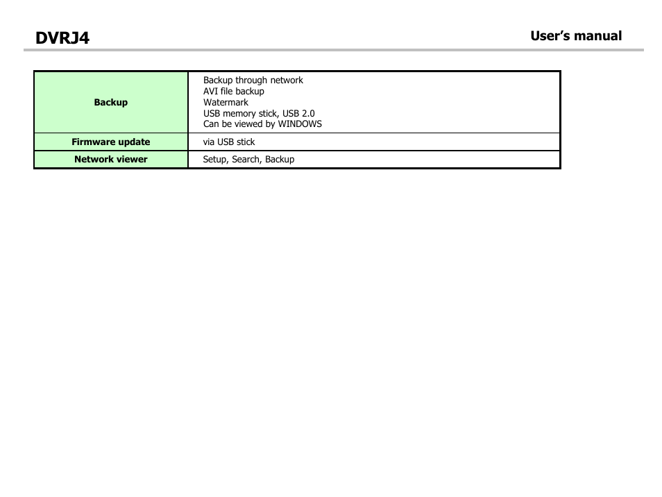 Dvrj4, User’s manual | Optiview DVRJ4 User Manual | Page 5 / 44