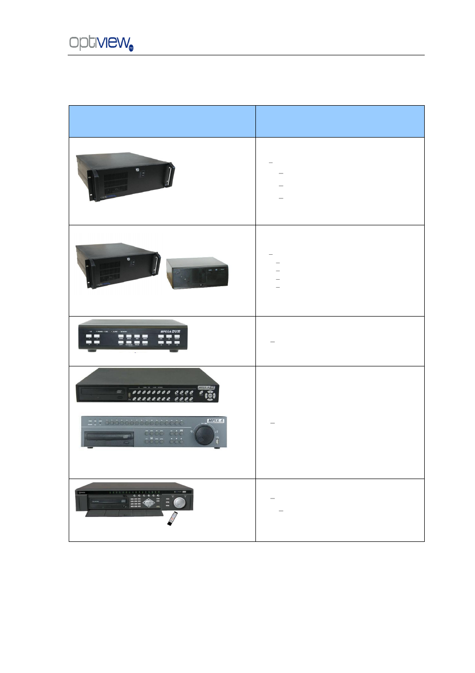 Optiview G0521 User Manual | Page 78 / 81