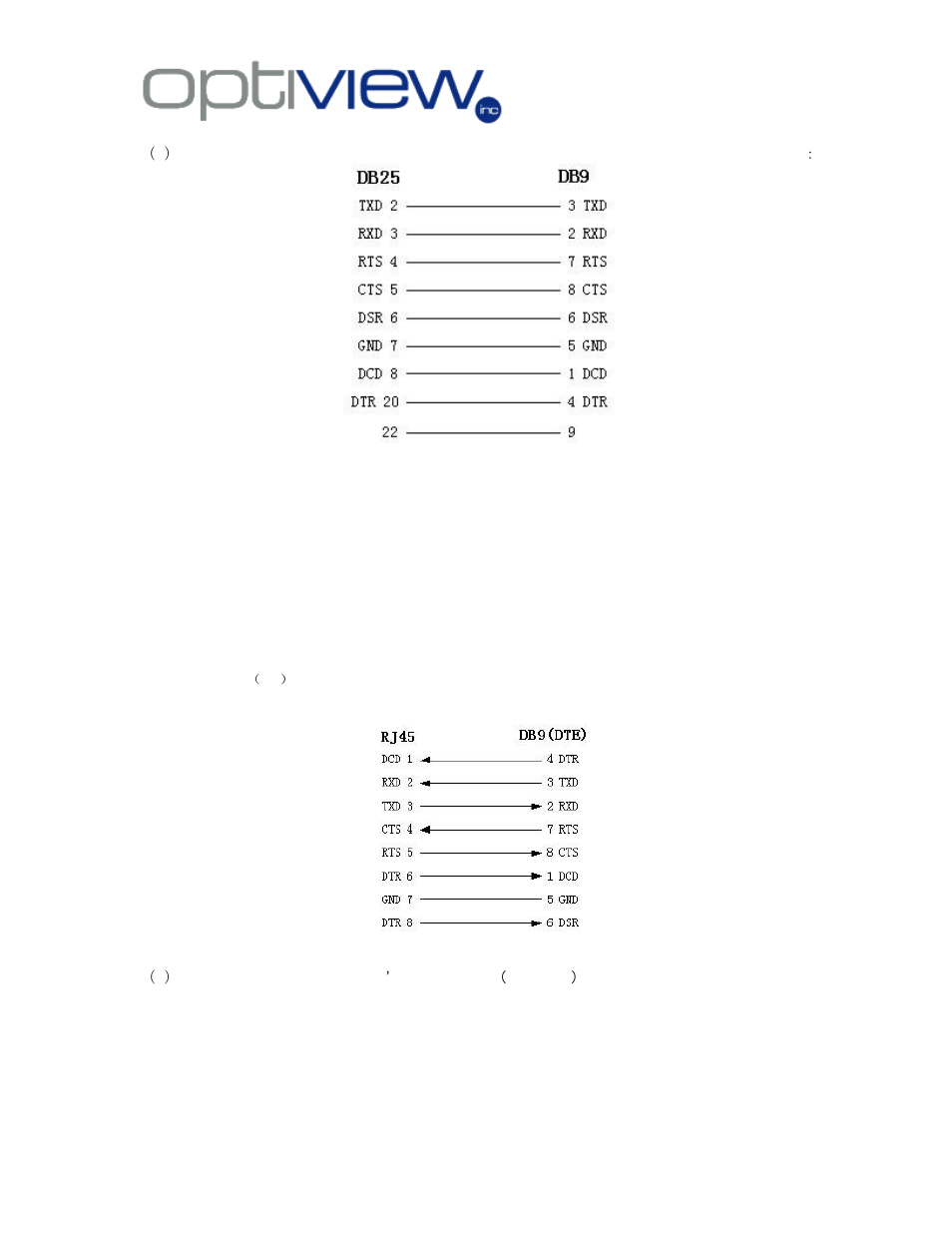 Optiview Enterprise Series User Manual | Page 17 / 35