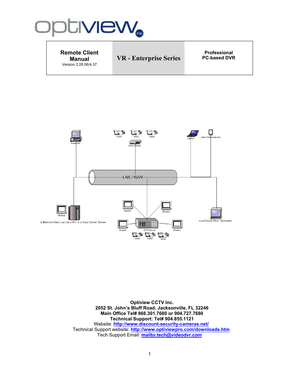 Optiview 2.28.06/4.37 User Manual | 19 pages
