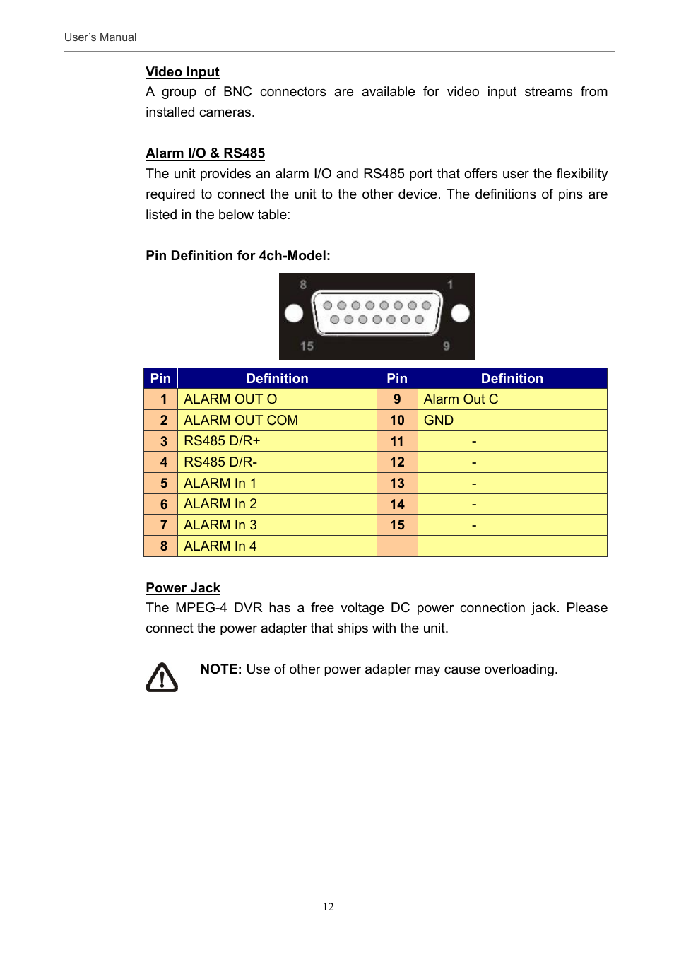 Optiview MPEG-4 User Manual | Page 12 / 41