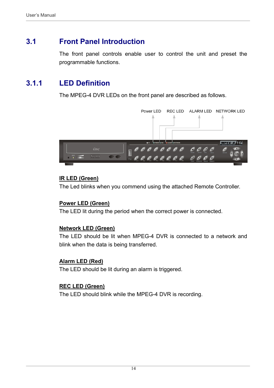 1 front panel introduction, 1 led definition | Optiview MPEG-4 User Manual | Page 14 / 41