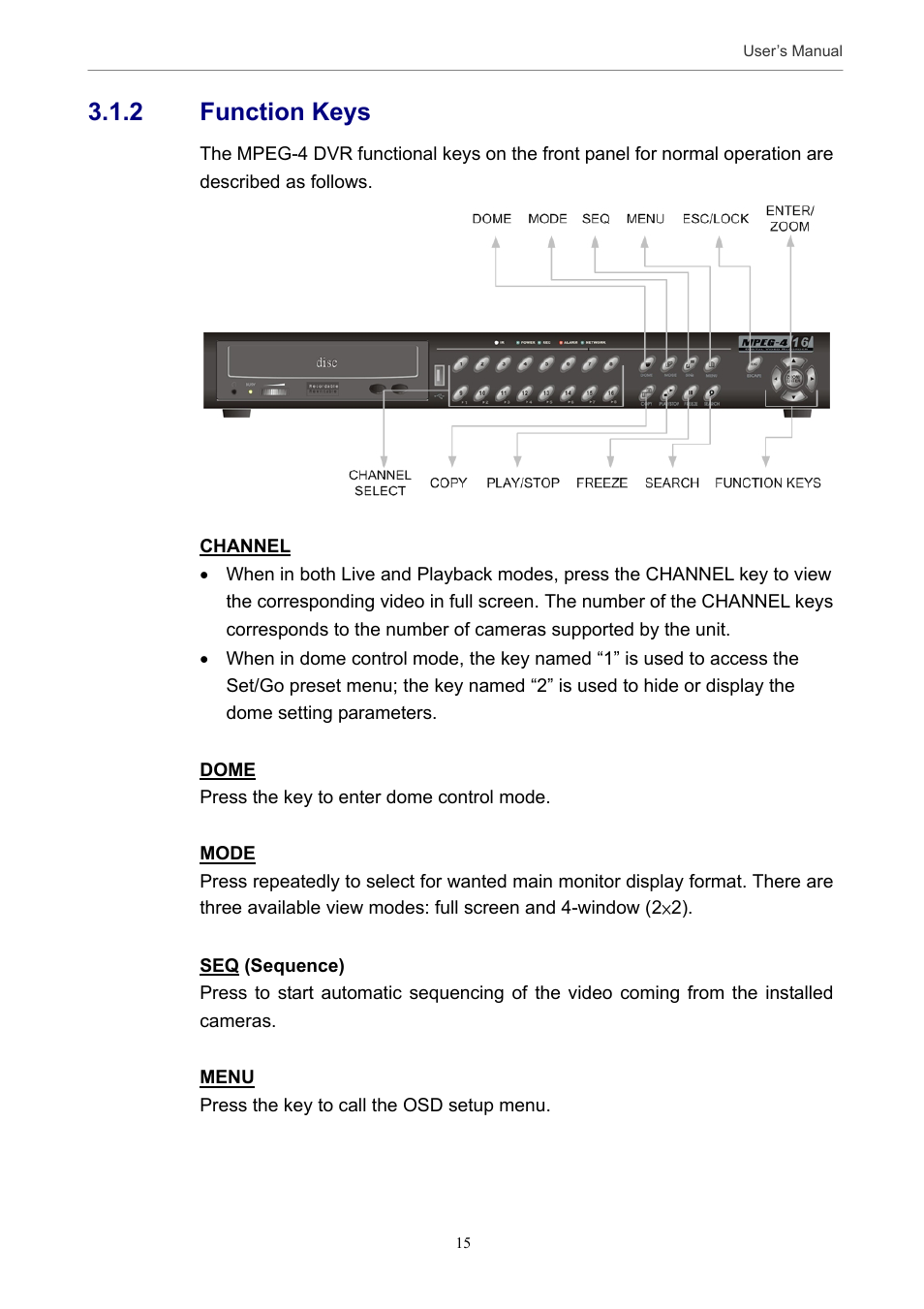 2 function keys | Optiview MPEG-4 User Manual | Page 15 / 41