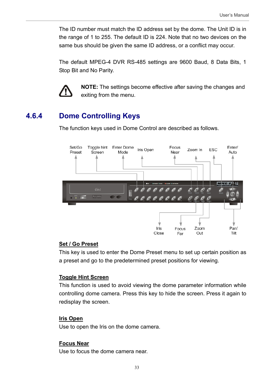 4 dome controlling keys | Optiview MPEG-4 User Manual | Page 33 / 41