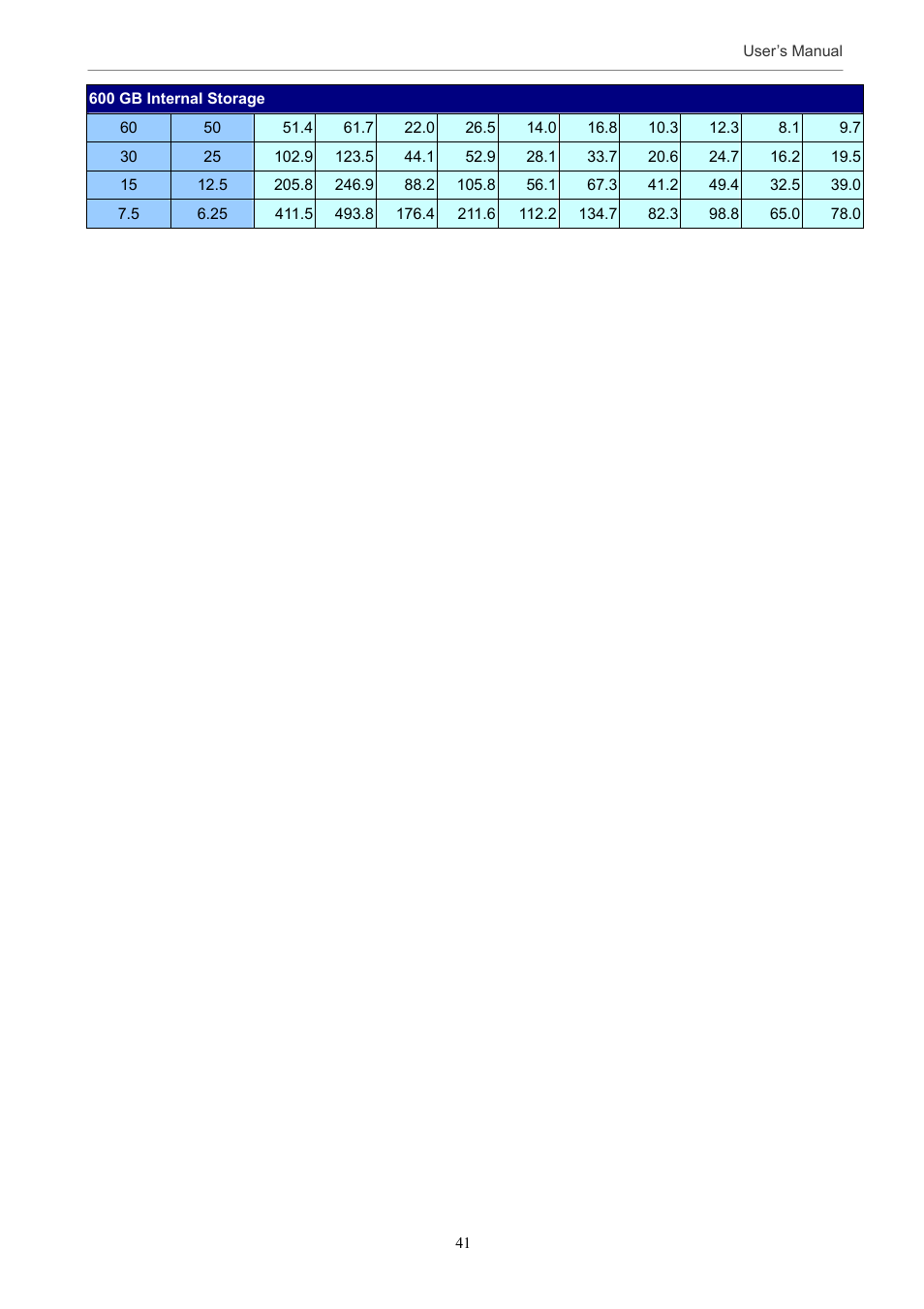 Optiview MPEG-4 User Manual | Page 41 / 41