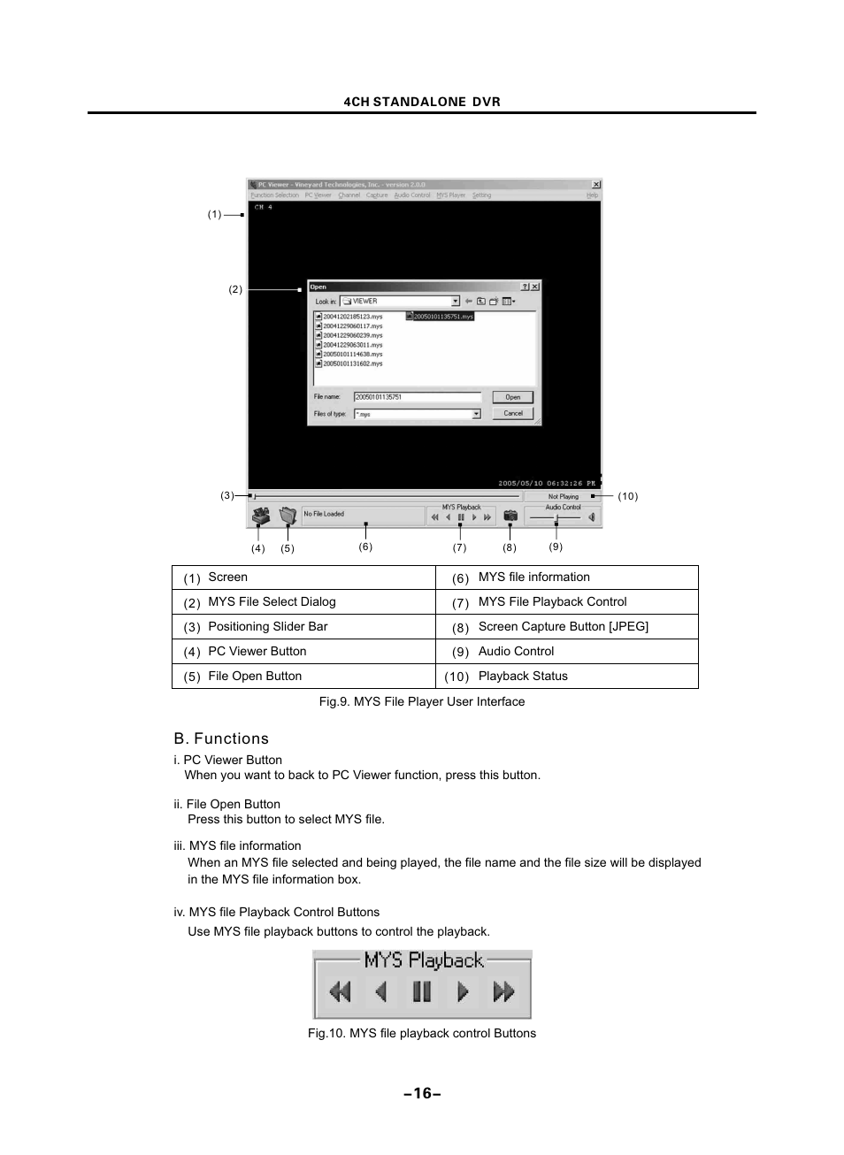 頁面 19, B. functions | Optiview 4CHs User Manual | Page 19 / 24