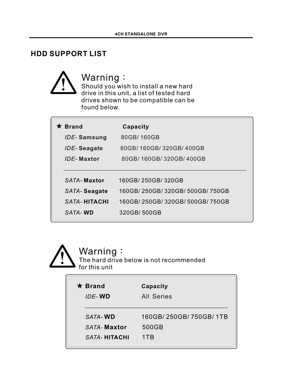 頁面 3, Warning, Hdd support list | Optiview 4CHs User Manual | Page 3 / 24