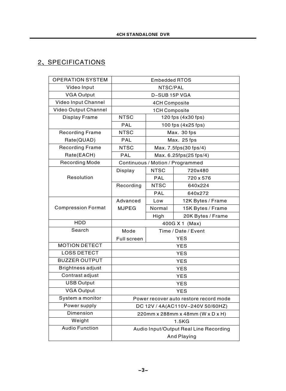 頁面 6, 2、specifications | Optiview 4CHs User Manual | Page 6 / 24