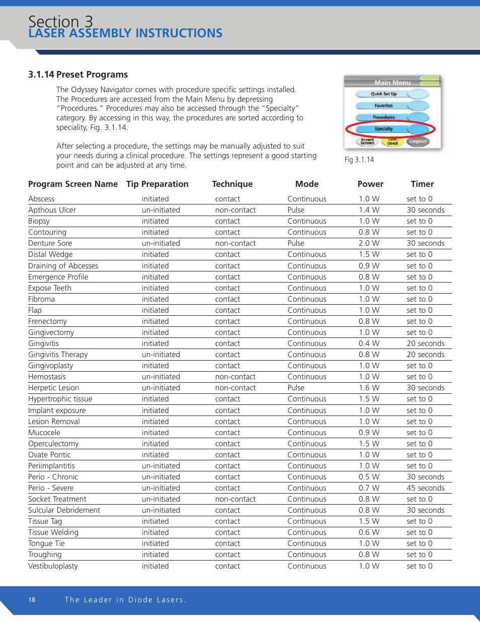 14 preset programs, Laser assembly instructions | Odyssey Electronics Marine GPS System User Manual | Page 18 / 38