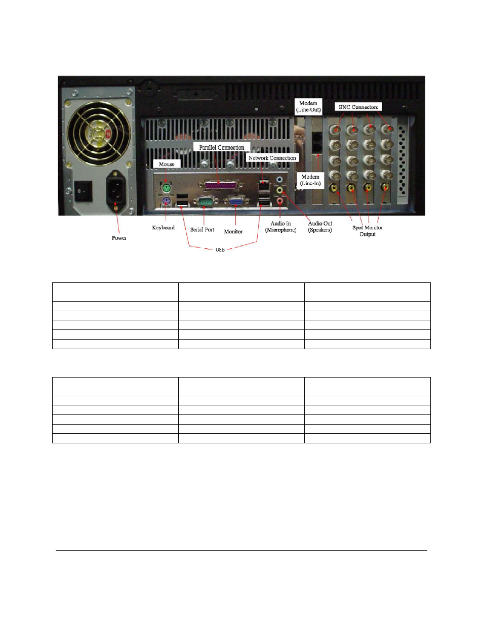 Odyssey Electronics DVR User Manual | Page 4 / 4