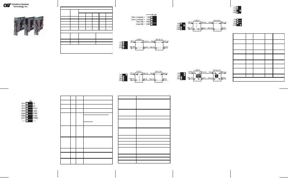 Omnitron Systems Technology iConverter T3/E3 User Manual | 1 page