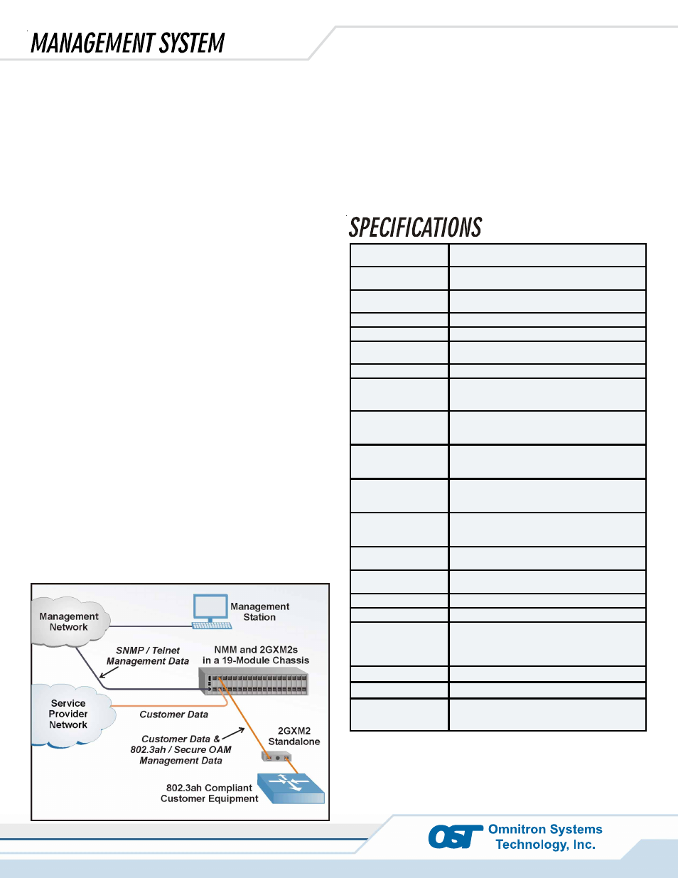 Iconverter, Netoutlook | Omnitron Systems Technology iConverter 2GXM2 User Manual | Page 3 / 4