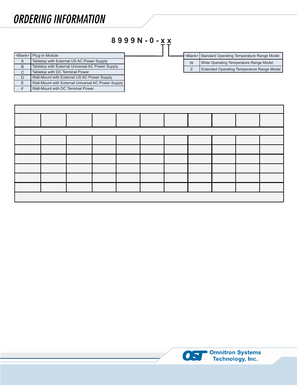 Omnitron Systems Technology iConverter 2GXM2 User Manual | Page 4 / 4