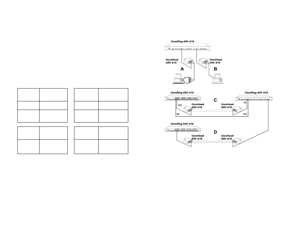Diagnostic features, Applications, Self test / media test mode | A. stp workstation (db9) to distant hub (rj45), B. fiber optic workstation to hub (rj45) | Omnitron Systems Technology 4/16 Token Ring Fiber Converter OmniHawk User Manual | Page 6 / 8