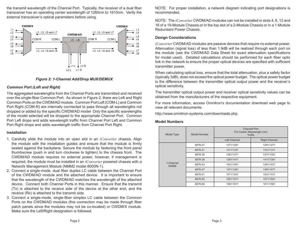 Omnitron Systems Technology iConverter CWDM/AD User Manual | Page 2 / 2
