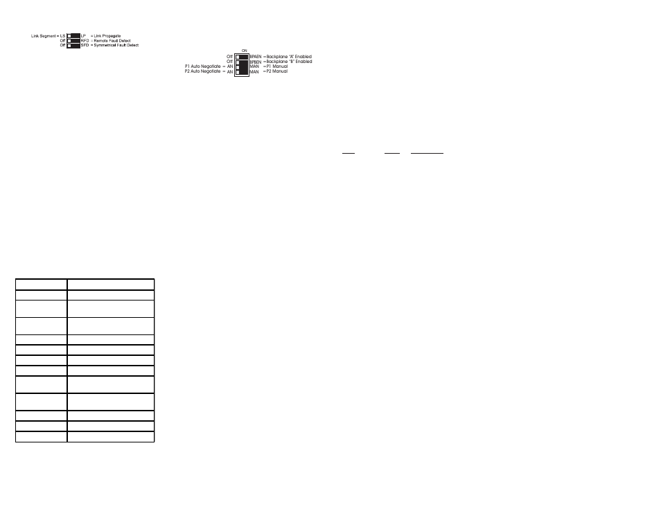 Omnitron Systems Technology iConverter GX/X User Manual | Page 2 / 2