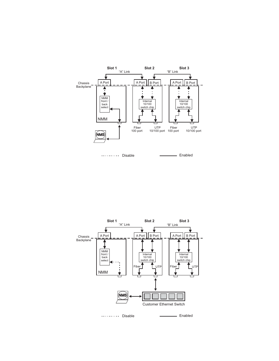 Installation procedure, Page 7, Out-of-band management (with backplanes disabled) | In-band management (with backplanes enabled) | Omnitron Systems Technology iConverter Network Management Module User Manual | Page 7 / 25
