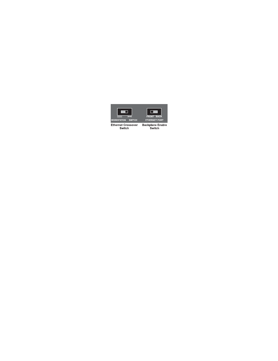 0 installation procedure, 1 overview, 2 configuring switches | 1 ethernet crossover switch, 2 backplane enable switch, Overview, Configuring switches, Ethernet crossover switch, Backplane enable switch, Installing the module and connecting the utp cable | Omnitron Systems Technology iConverter Network Management Module User Manual | Page 8 / 25