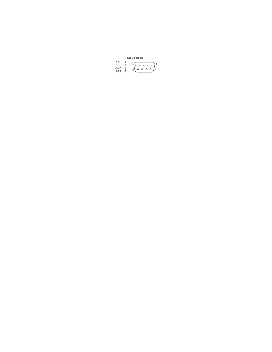 4 configure the module via command line interface | Omnitron Systems Technology iConverter Network Management Module User Manual | Page 9 / 25