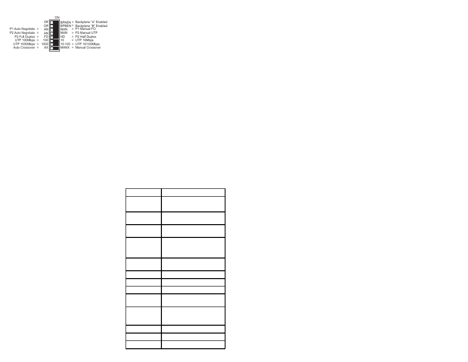 Omnitron Systems Technology miConverter GX/T User Manual | Page 2 / 2