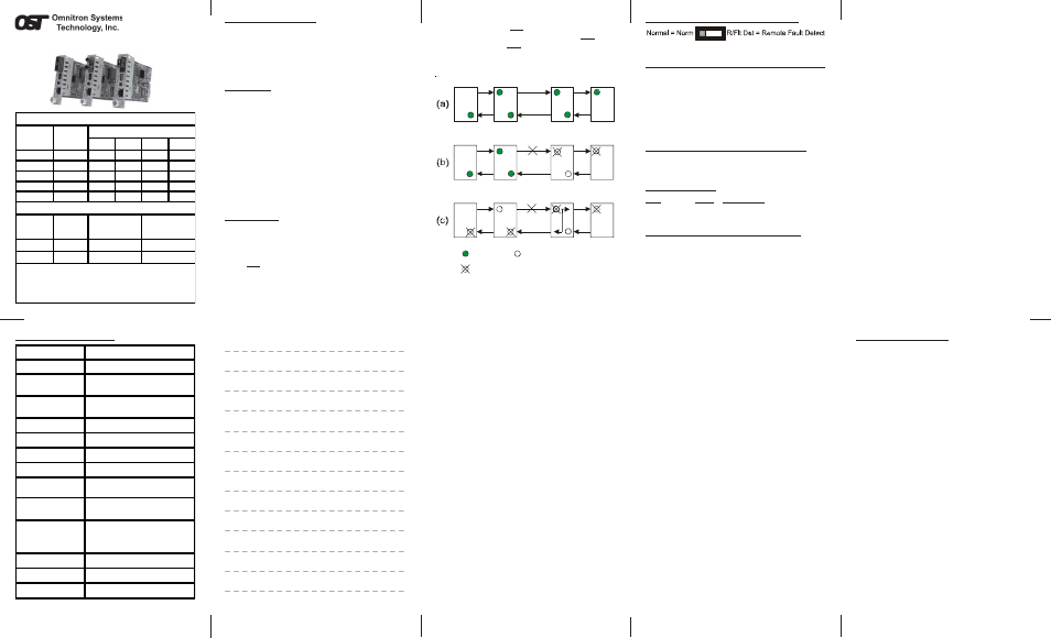 Omnitron Systems Technology iConverter 10FL/T User Manual | 1 page