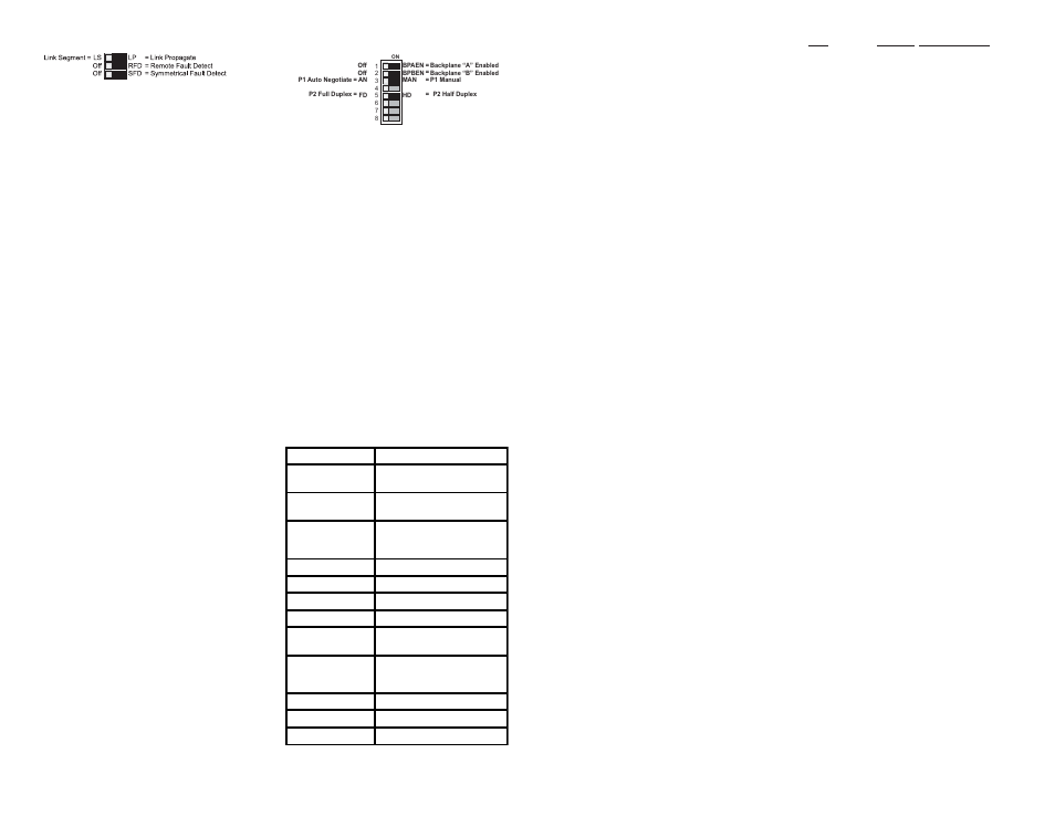 Omnitron Systems Technology iConverter GX/F User Manual | Page 2 / 2