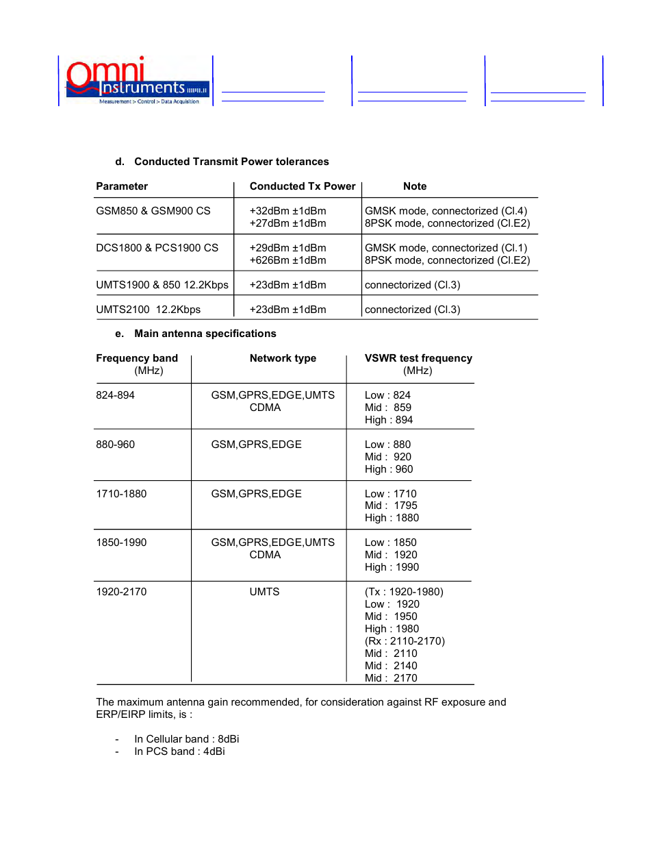 Omnitron Systems Technology SAM3G User Manual | Page 12 / 15