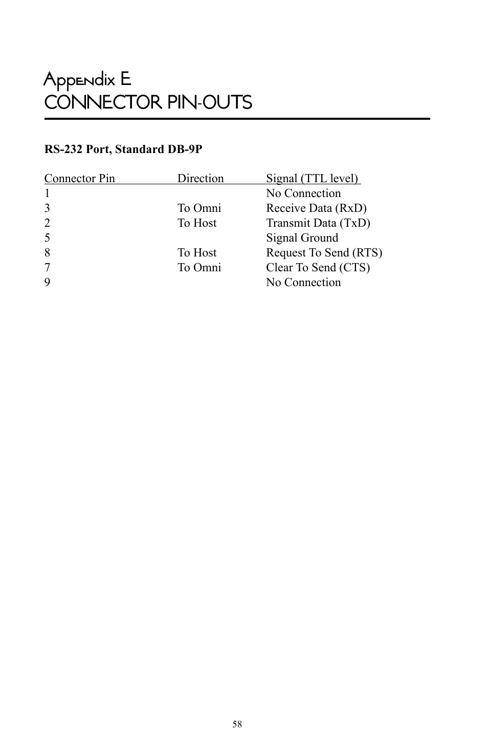 Appendix e connector pin-outs | Omnitron Systems Technology RS-232 User Manual | Page 64 / 71