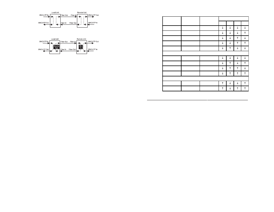 Omnitron Systems Technology iConverter T1/E1 Standalone Module User Manual | Page 2 / 2